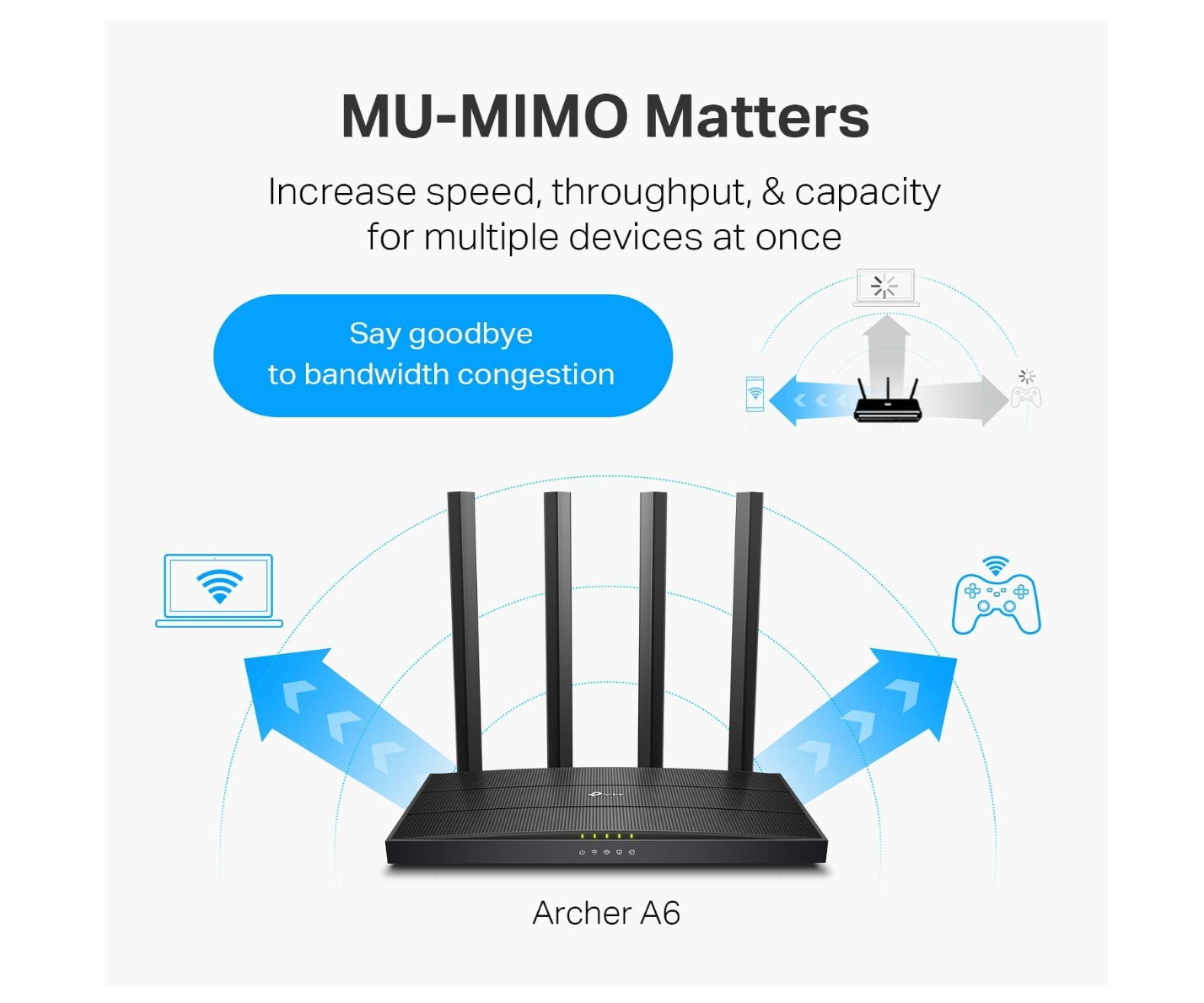 TP-Link Router WiFi Gigabit AC1200 (Archer A6) - Router inalámbrico de Internet MU-MIMO de doble banda, 4 antenas, modo OneMesh y AP, cobertura de largo alcance