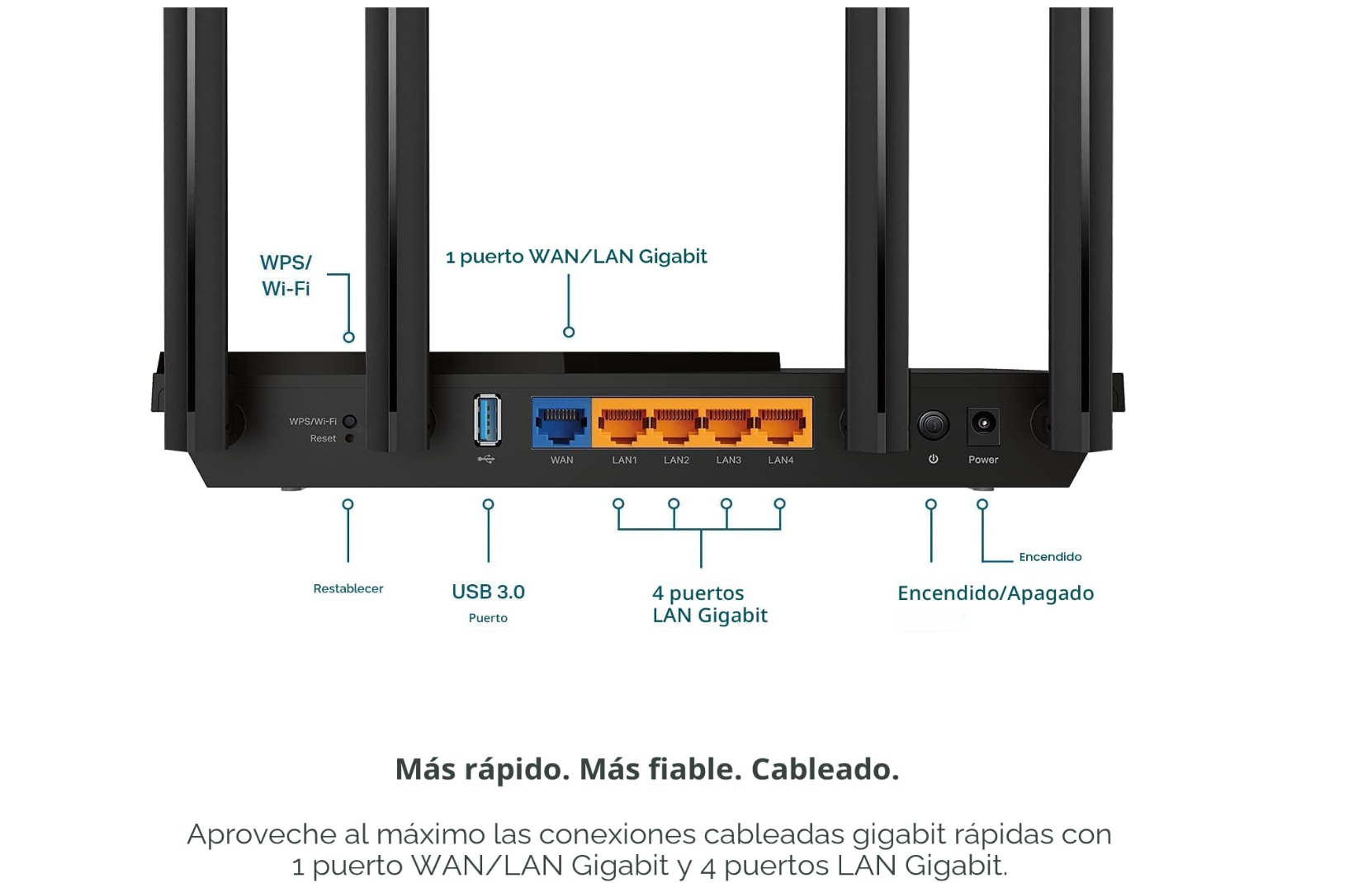 TP-Link Router de doble banda AX3000 Wi-Fi 6 Archer AX55 | Enrutador de Internet Gigabit inalámbrico para el hogar | Compatible con EasyMesh | Clientes y servidores VPN | HomeShield, OFDMA, MU-MIMO