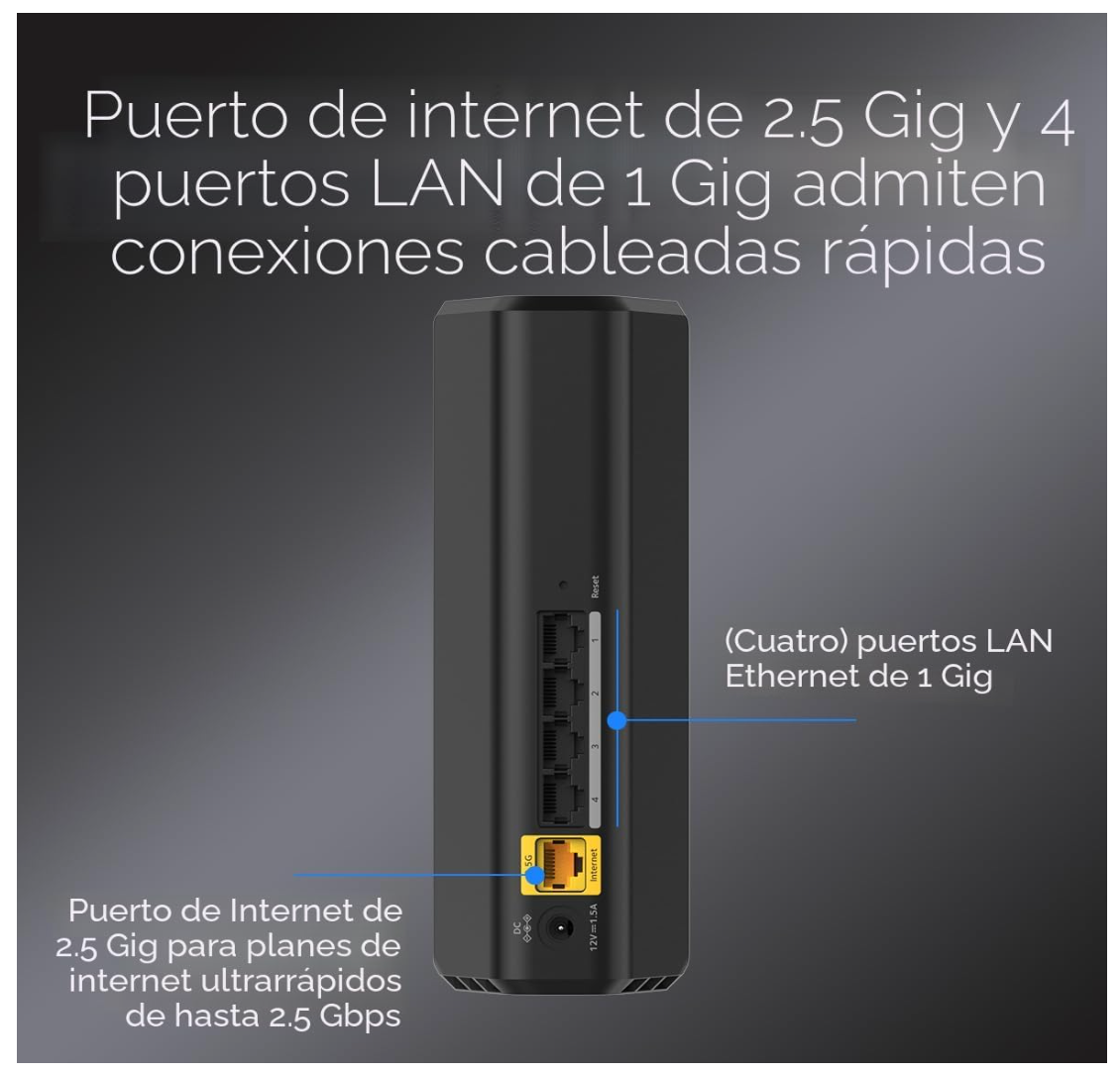 NETGEAR Router WiFi 7 de doble banda Nighthawk (RS90): solo enrutador, velocidad inalámbrica BE3600 (hasta 3,6 Gbps) - Cubre hasta 2,000 pies cuadrados, 50 dispositivos - Puerto de Internet de 2.5 gig