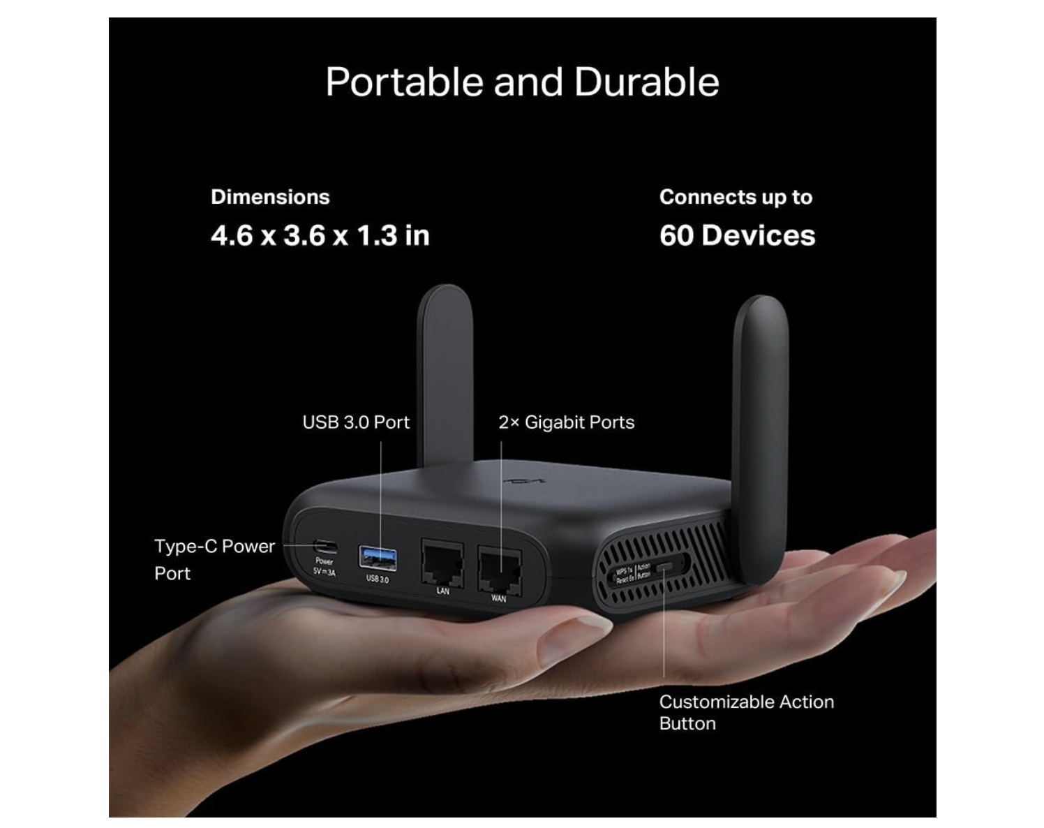 TP-Link Roam 6 AX1500 Router portátil Wi-Fi 6 de doble banda | Compartir WiFi público fácil | Aprobado para hotel/RV/viajes | Cable WiFi para teléfono | USB C 3.0 | Multimodo | OpenVPN, WireGuard |