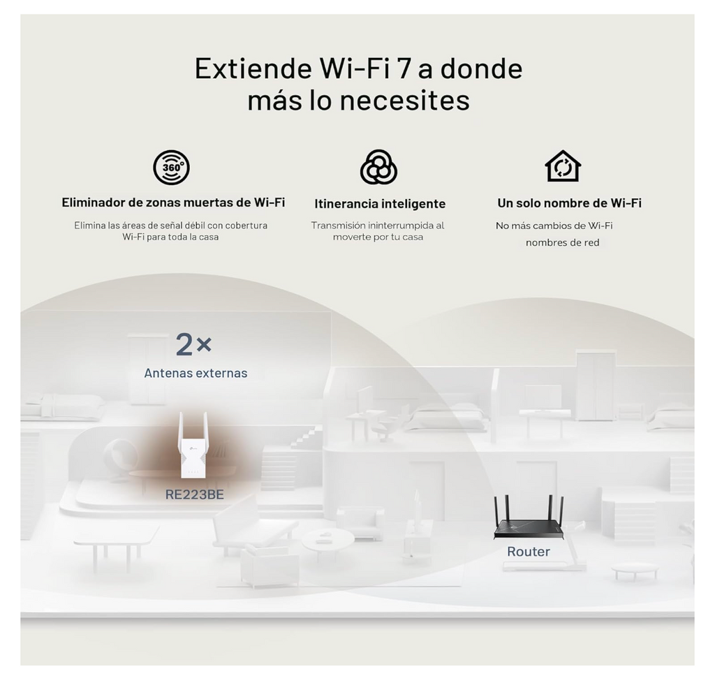TP-Link BE3200 Wi-Fi 7 Extensor de alcance RE223BE con puerto Ethernet | Repetidor inalámbrico de doble banda de 3.2 Gbps | Amplificador de señal de Internet para el hogar | Hasta 2400 pies cuadrados